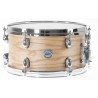 Caisse claire Gretsch Full Range S1-S1-0713-ASHSN