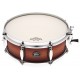Caisse claire Gretsch Renown Maple Satin Tobacco Burst