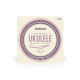 Cordes de Ukulélé D'addario EJ53C nylon noir