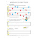 Méthode Le piano en couleur