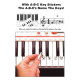 ABC Keyboard stickers