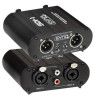 Boite de direct Stéréo Synq SDI-1