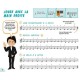 Méthode de piano Lang Lang volume 1