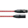 Cable micro XLR/XLR Cordial PEAK rouge 5 metres