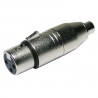 Adaptateur XLR femelle vers RCA femelle AUDIOPHONY